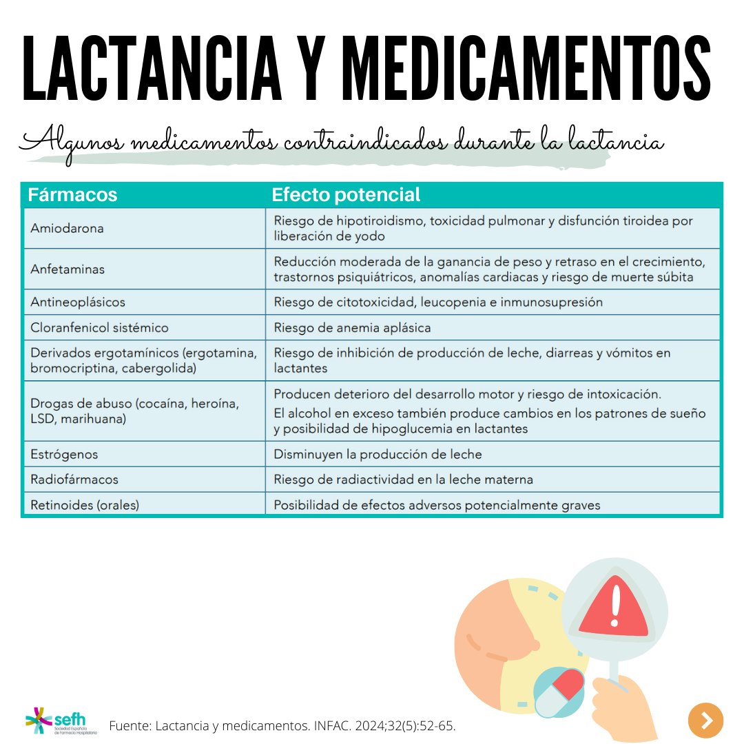 images/lactancia_medicamentos_7.png