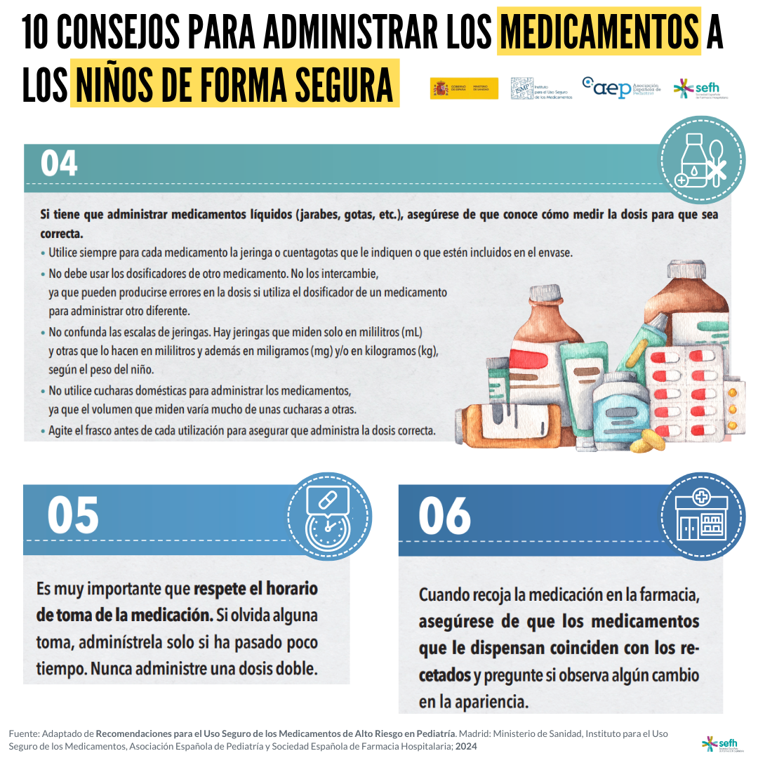 images/medicamentos_alto_riesgo_pediatria_2.png