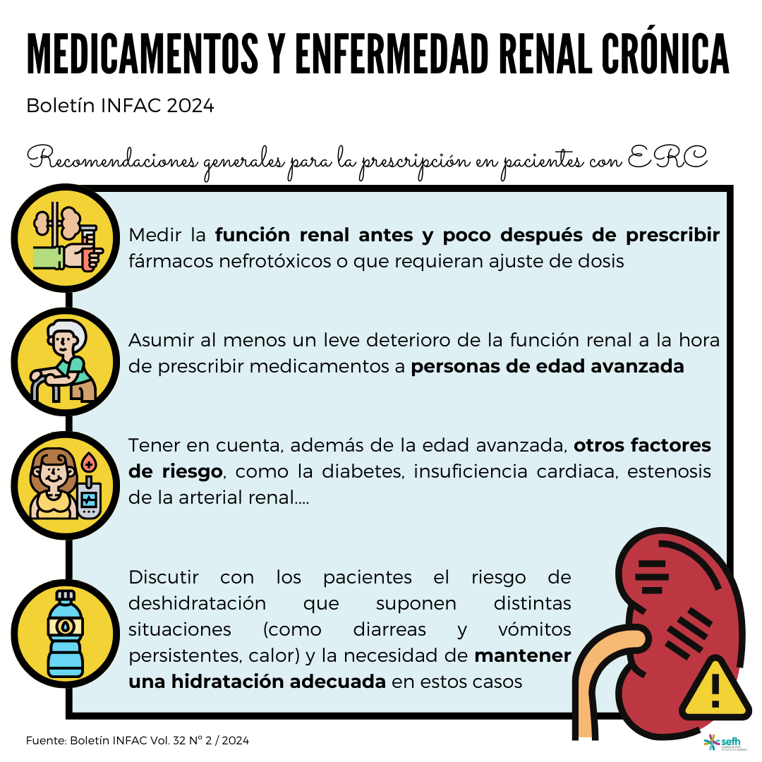 images/medicamentos_enfermedad_renal_cronica_1.png