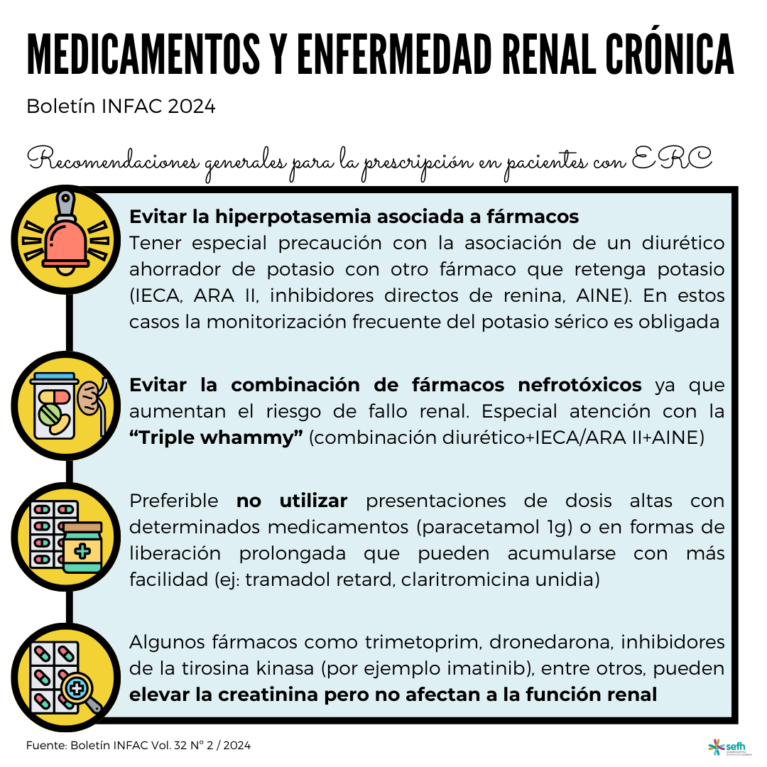 images/medicamentos_enfermedad_renal_cronica_3.png