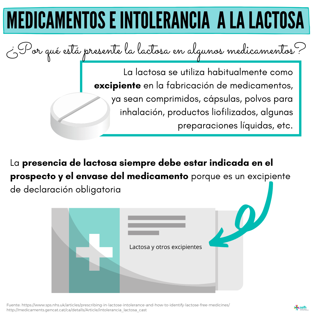 images/medicamentos_intolerancia_lactosa_3.png