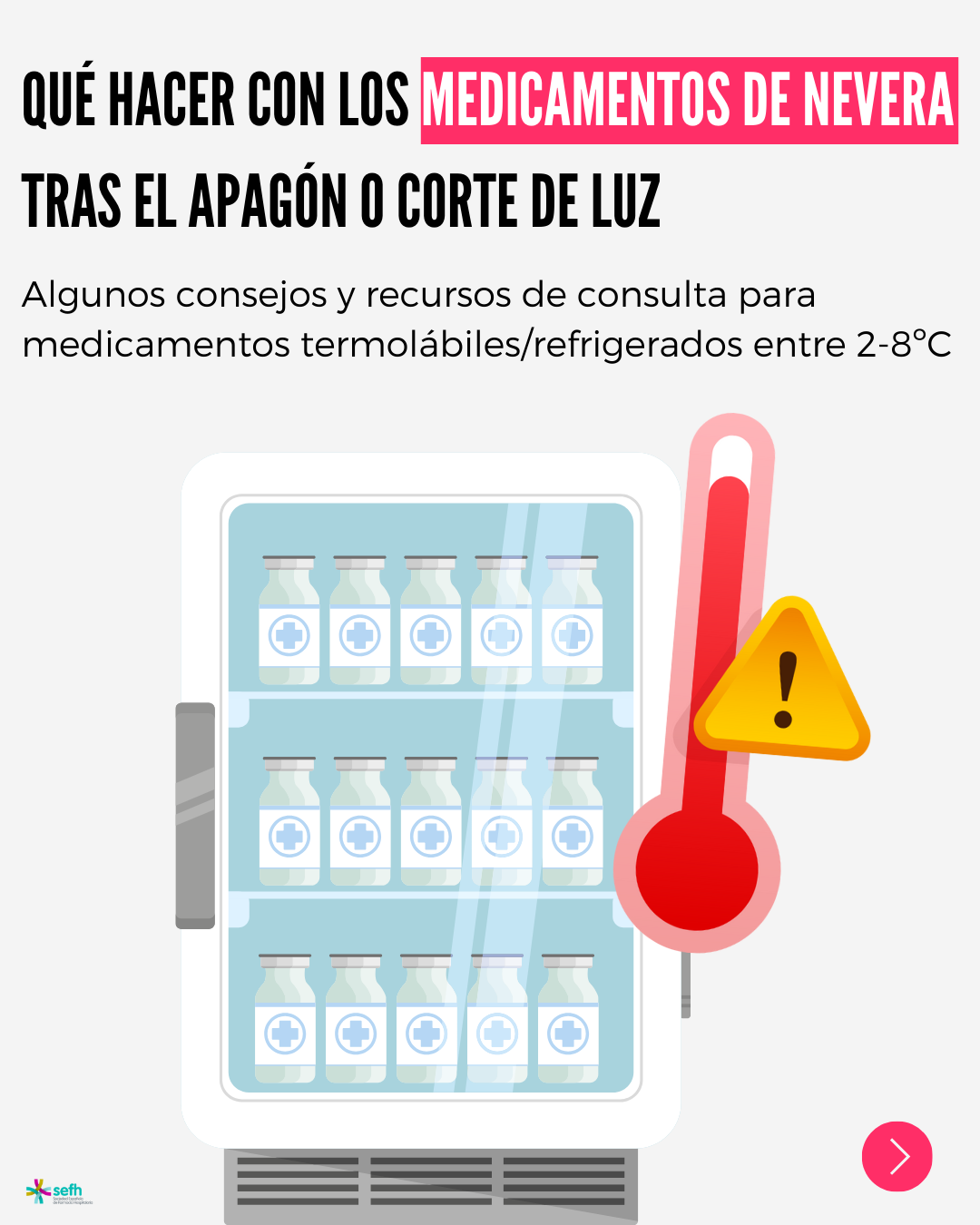 Qué hacer con los medicamentos de nevera (termolábiles) tras un apagón o corte de luz