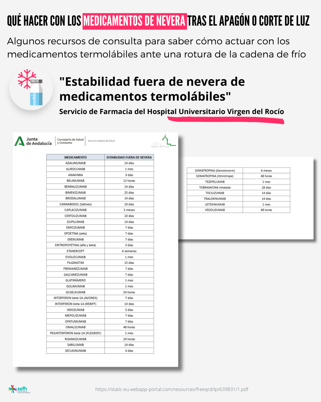 images/medicamentos_termolabiles_consejos_recursos_10.png