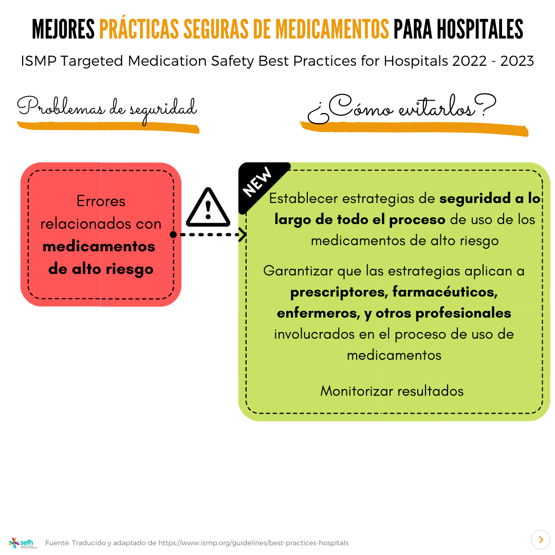 images/mejores_practicas_seguras_medicamentos_hospitales_ismp_2.png