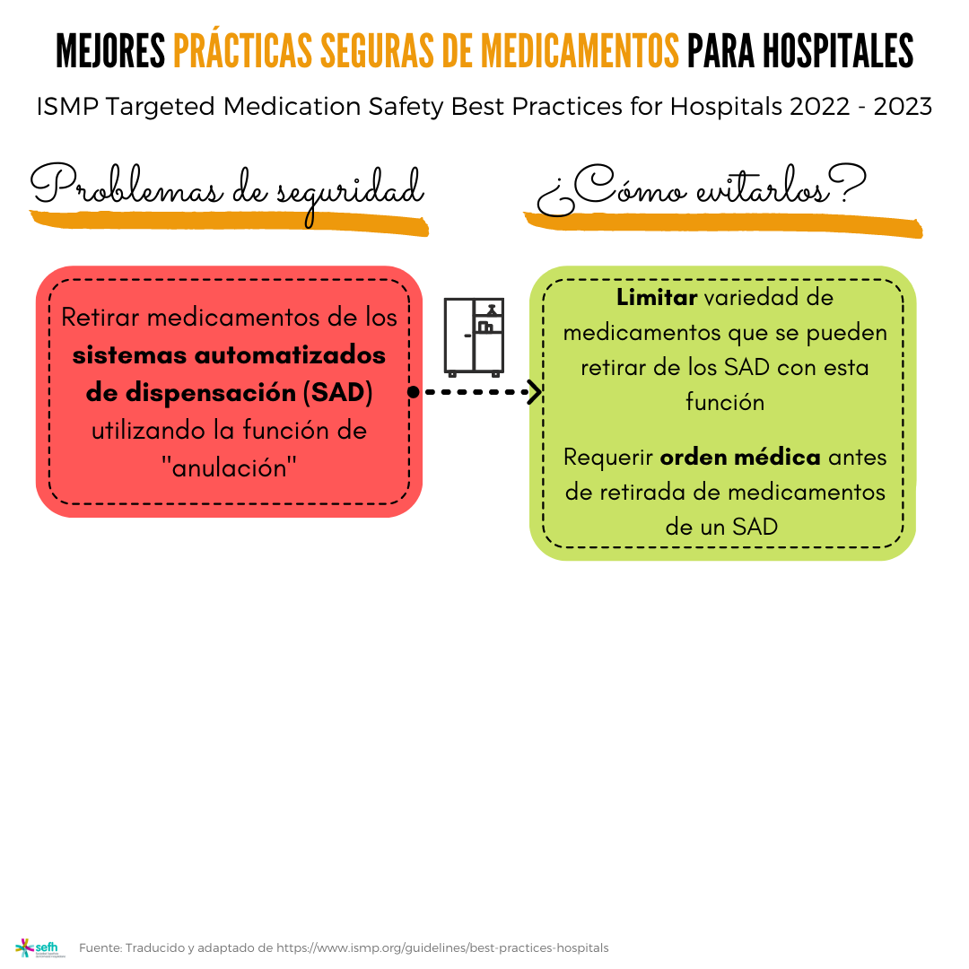 images/mejores_practicas_seguras_medicamentos_hospitales_ismp_8.png