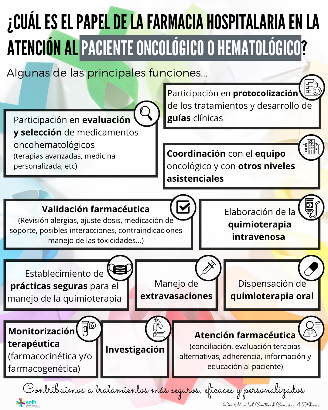 ¿Cuál es el papel de la Farmacia Hospitalaria en la atención al paciente oncológico o hematológico? Algunas de las principales funciones (v 2026)
