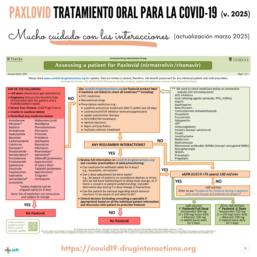 images/paxlovid_2025_14.png