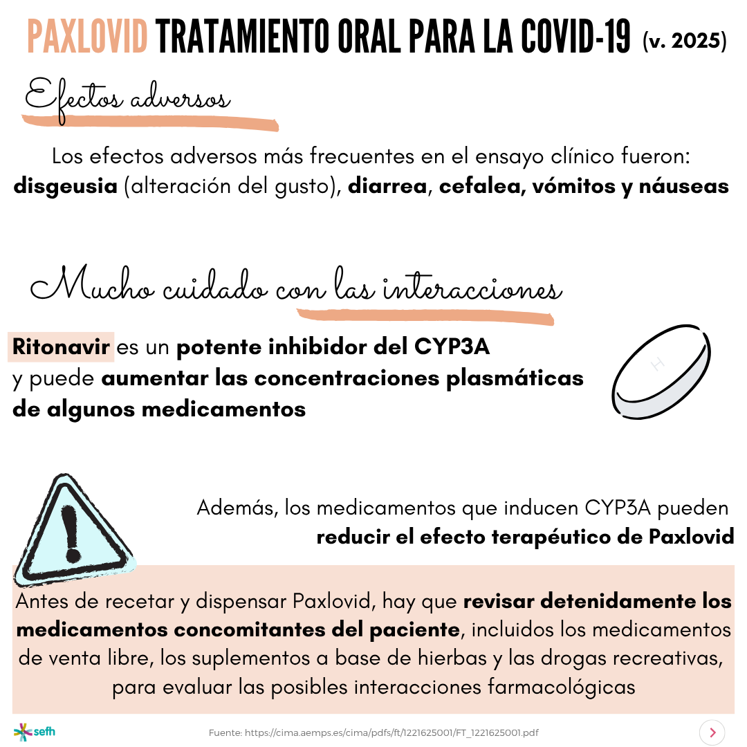images/paxlovid_2025_4.png