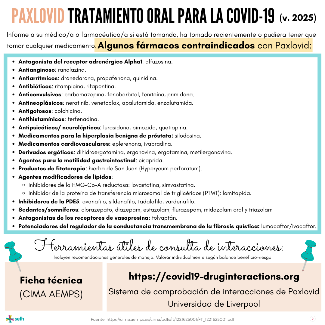 images/paxlovid_2025_5.png