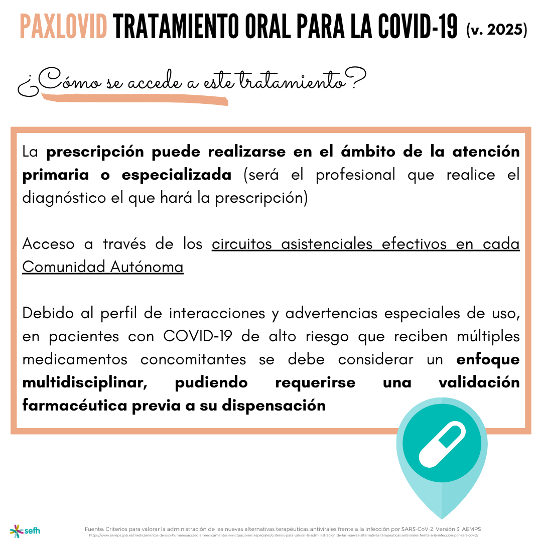 images/paxlovid_2025_7.png