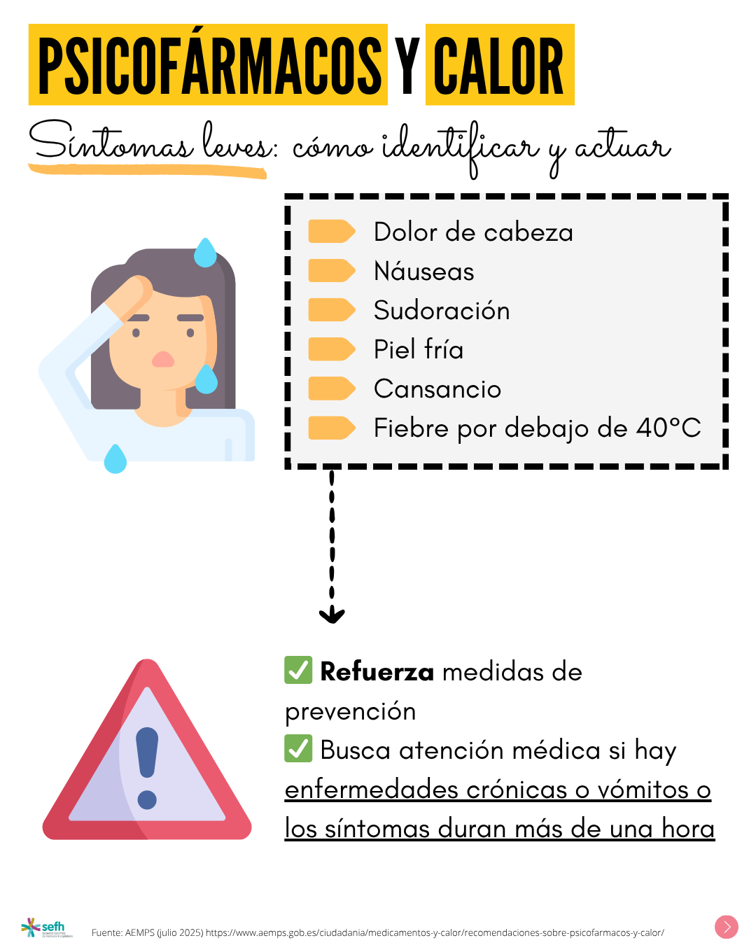 images/psicofarmacos_calor_2.png