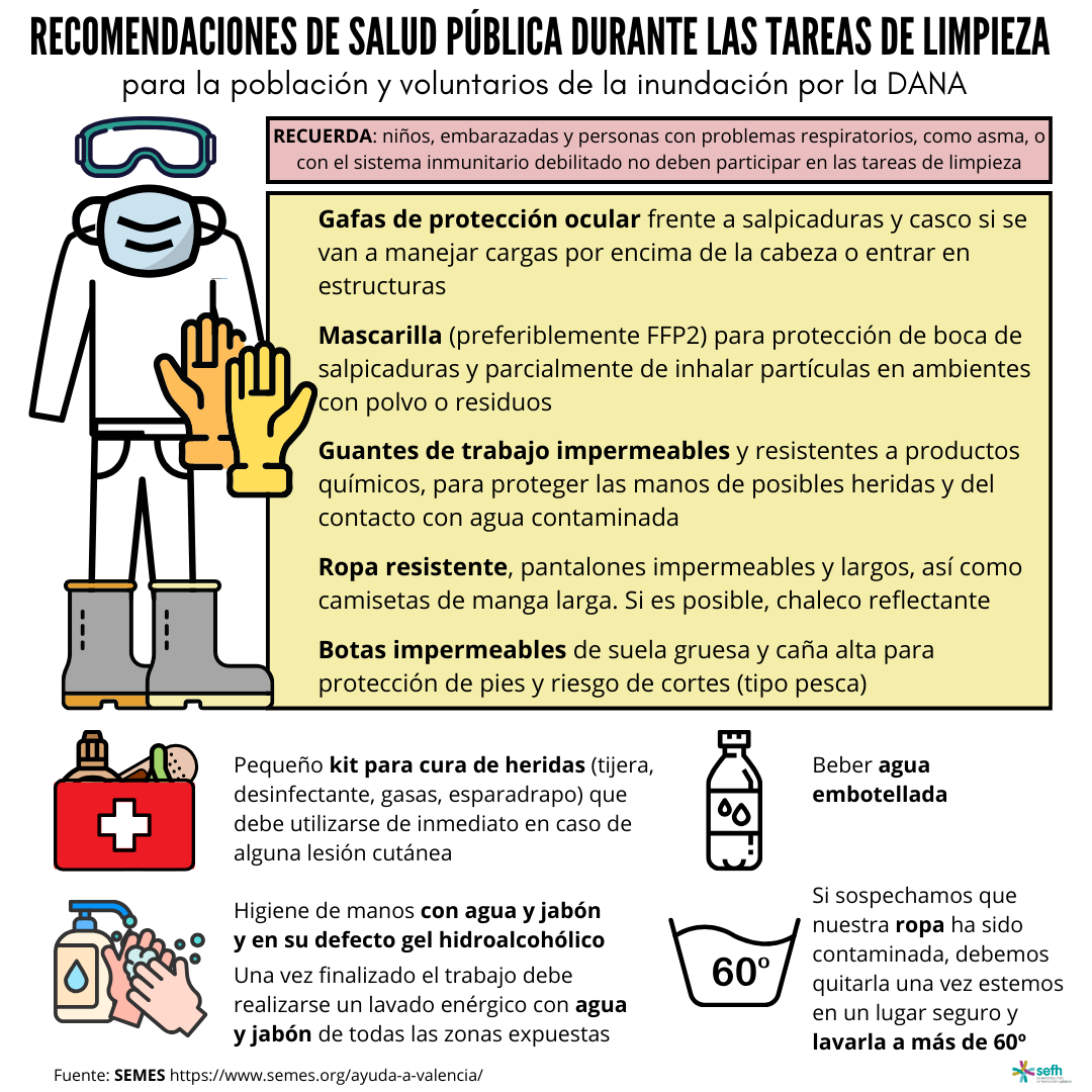 Recomendaciones de salud pública durante las tareas de limpieza para la población y voluntarios de la inundación por la DANA