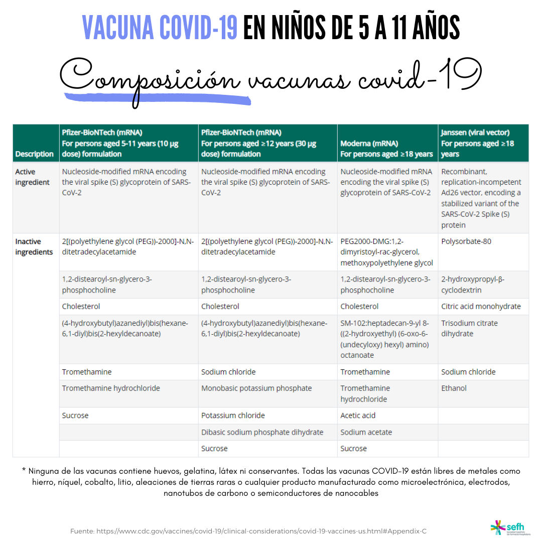 images/vacuna_covid19_ninos_5_11_anos_0.png