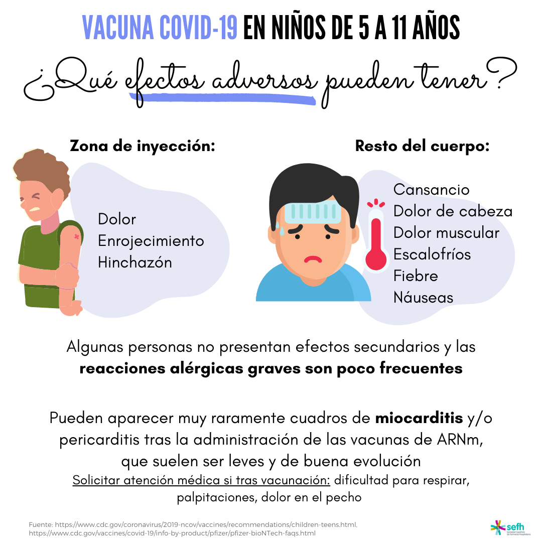 images/vacuna_covid19_ninos_5_11_anos_4.png