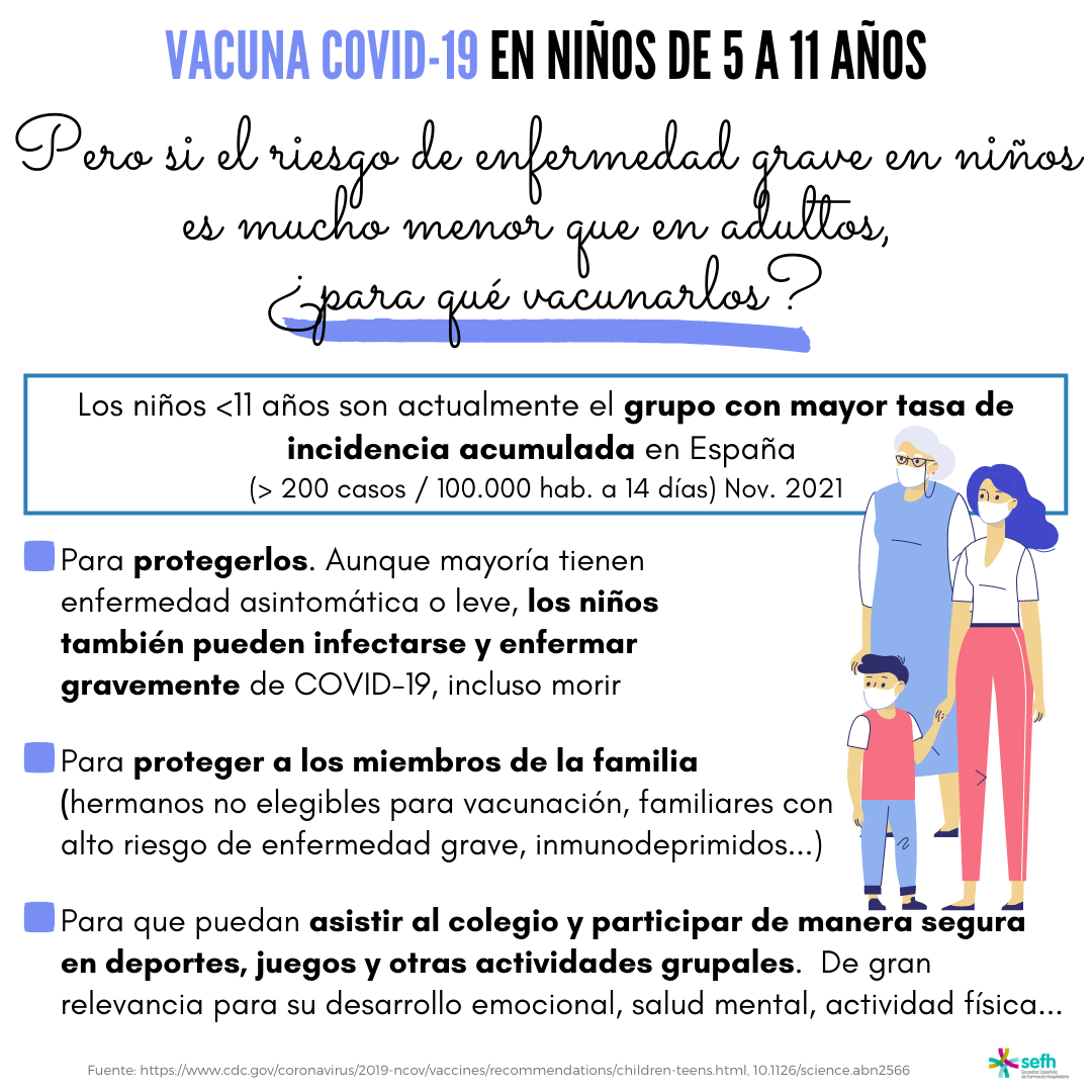 images/vacuna_covid19_ninos_5_11_anos_7.png