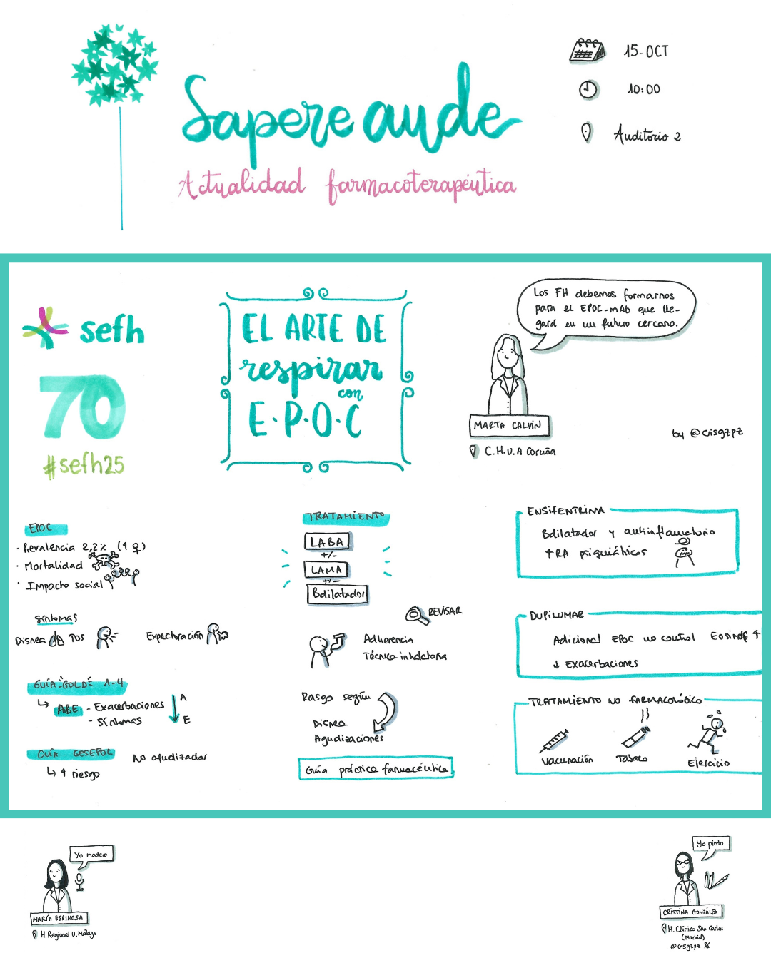 images/visual_thinking_congreso_sefh_1.png