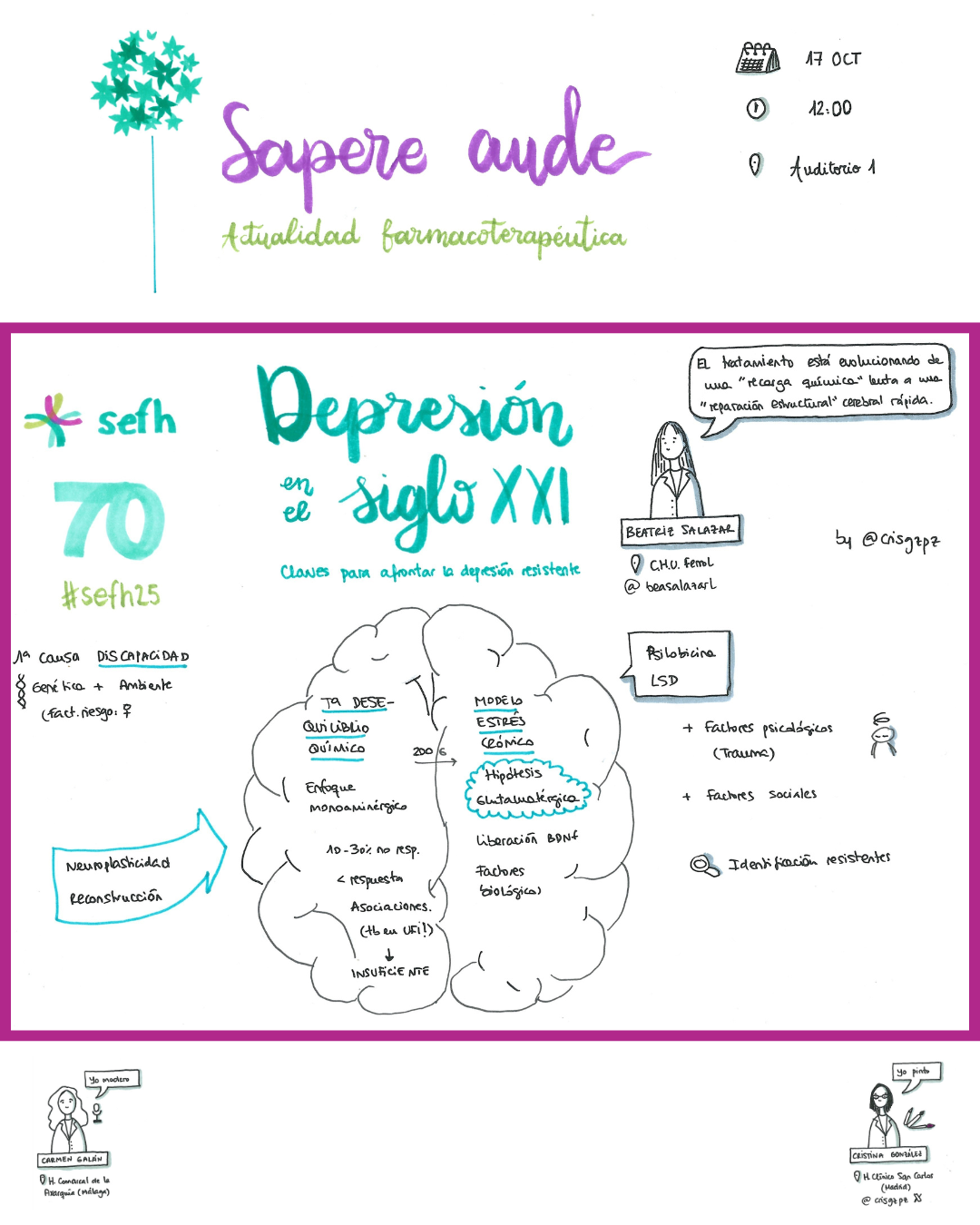 images/visual_thinking_congreso_sefh_10.png