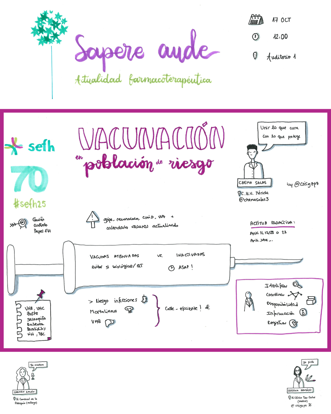 images/visual_thinking_congreso_sefh_11.png