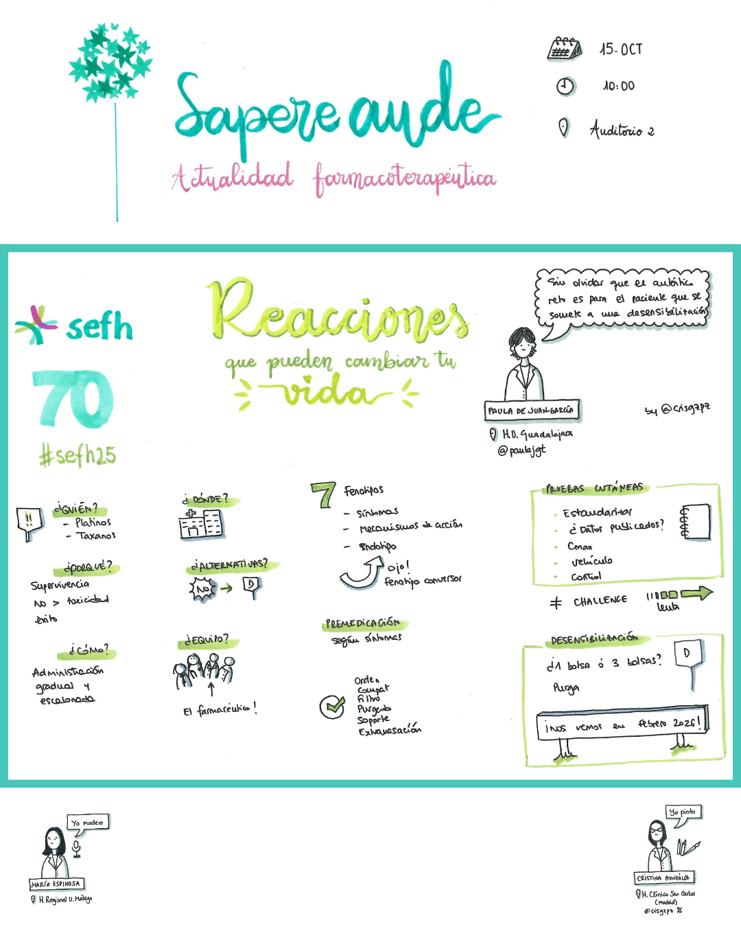 images/visual_thinking_congreso_sefh_4.png