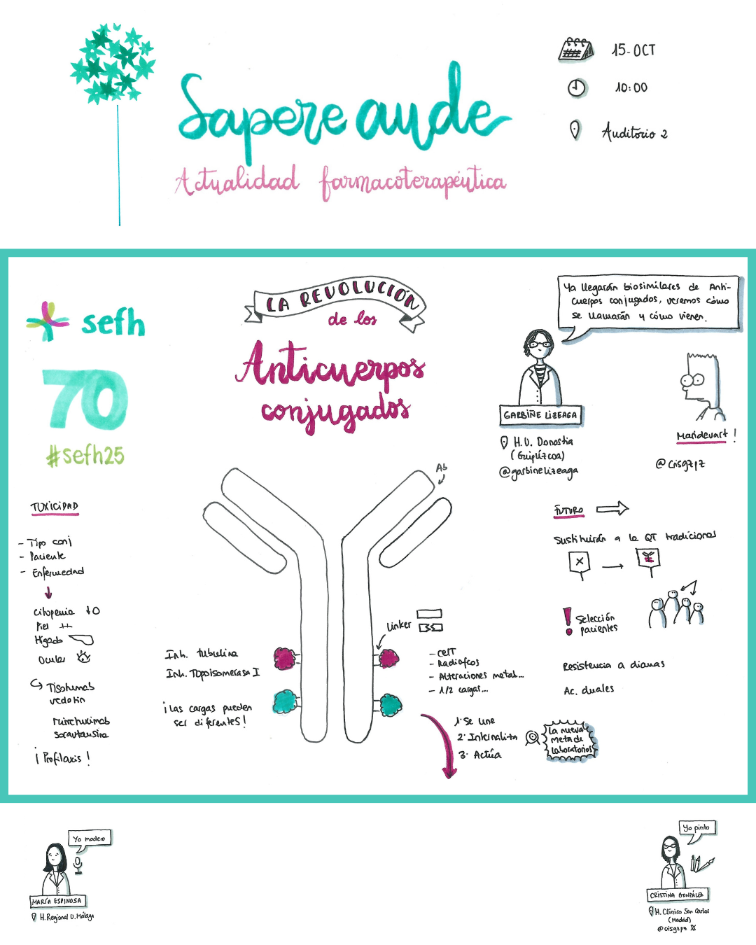 images/visual_thinking_congreso_sefh_6.png