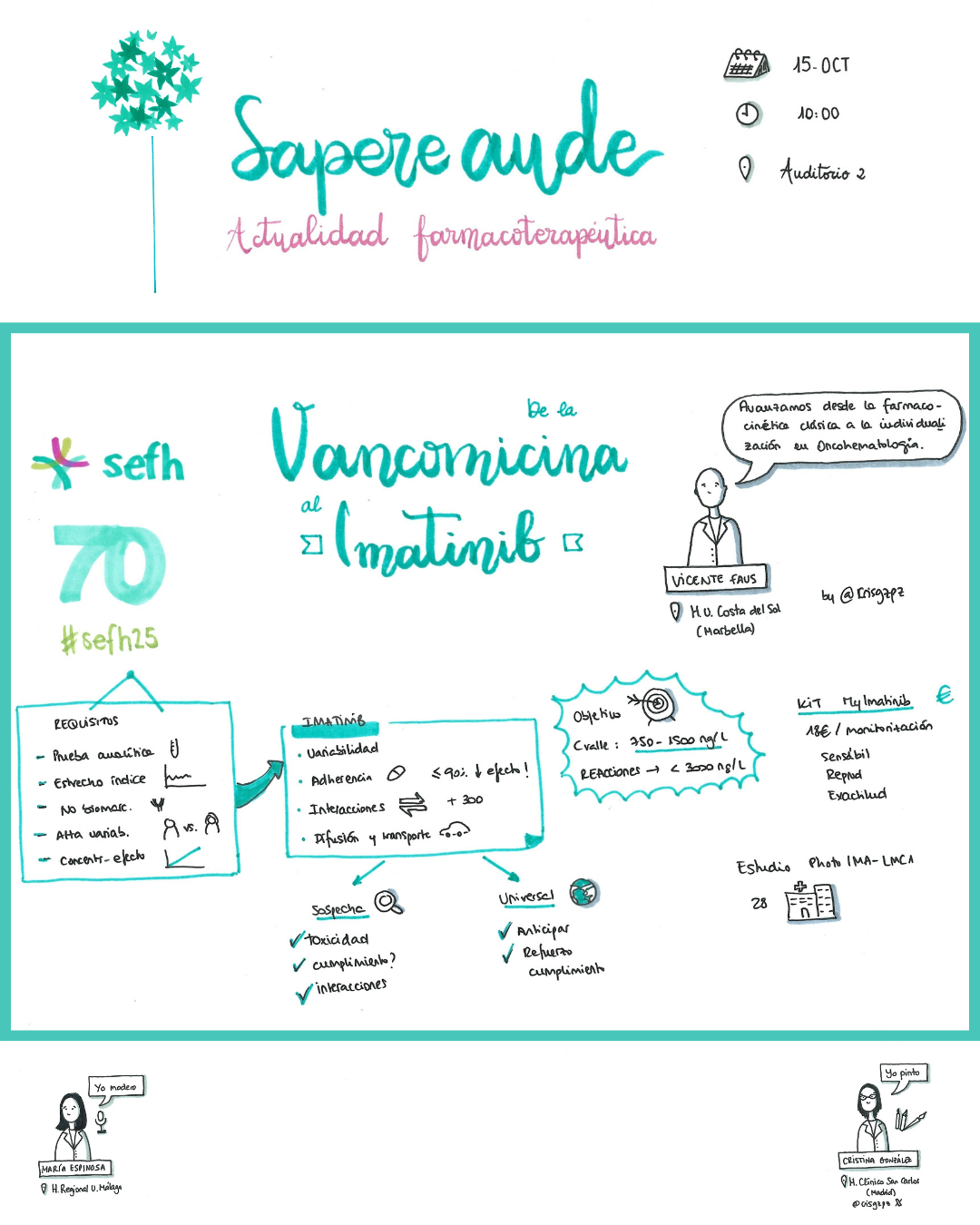 images/visual_thinking_congreso_sefh_7.png