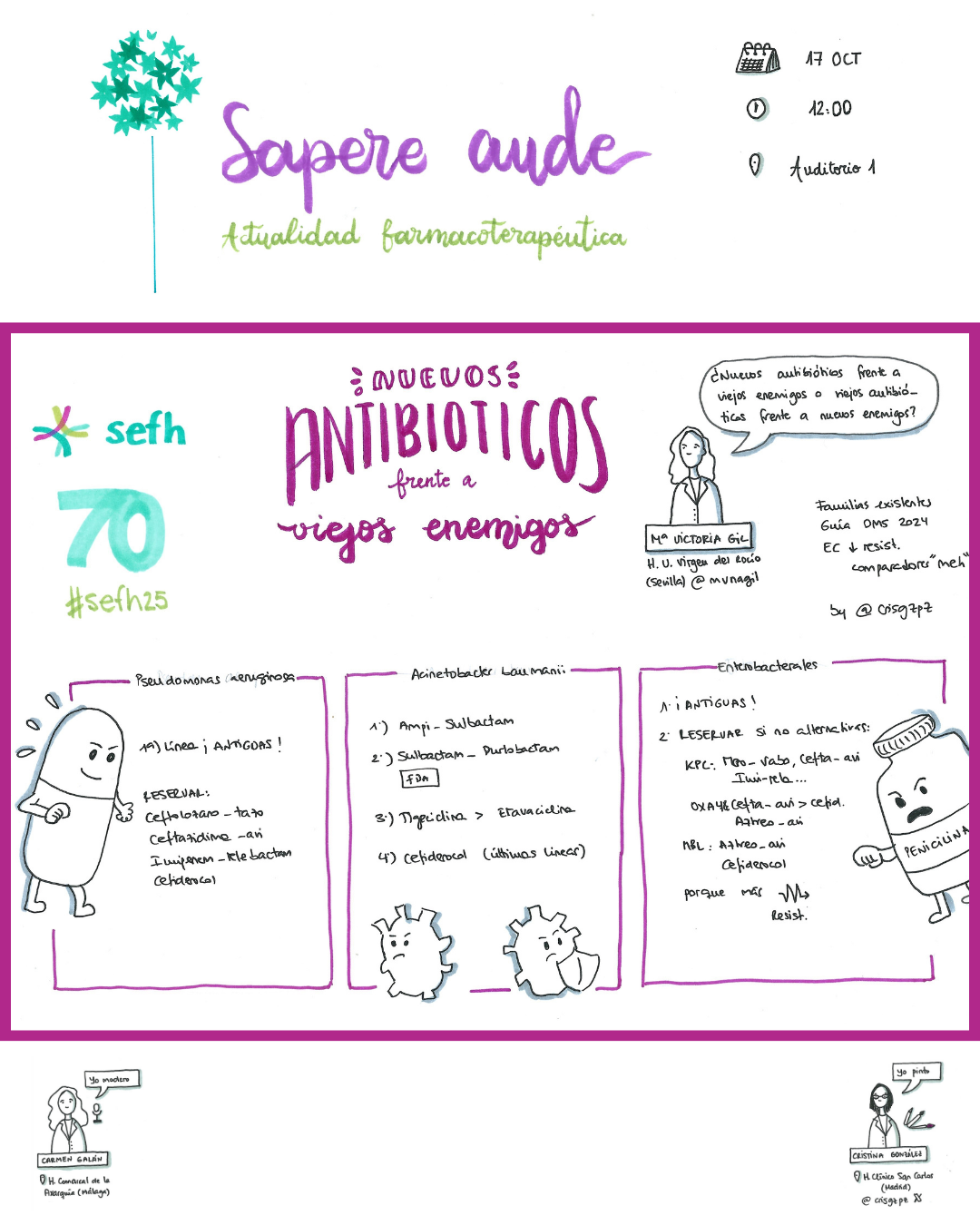images/visual_thinking_congreso_sefh_9.png