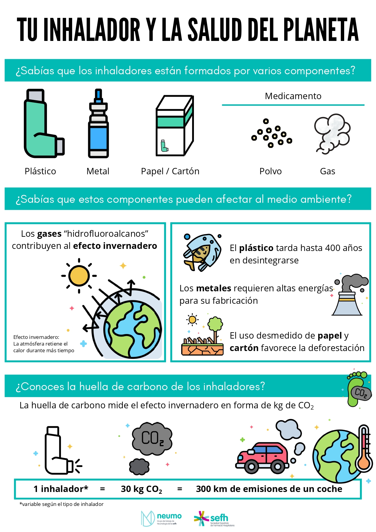 inhaladores salud planeta page 0001