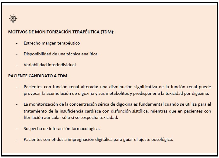 Captura de pantalla intoxicación por digoxina 2